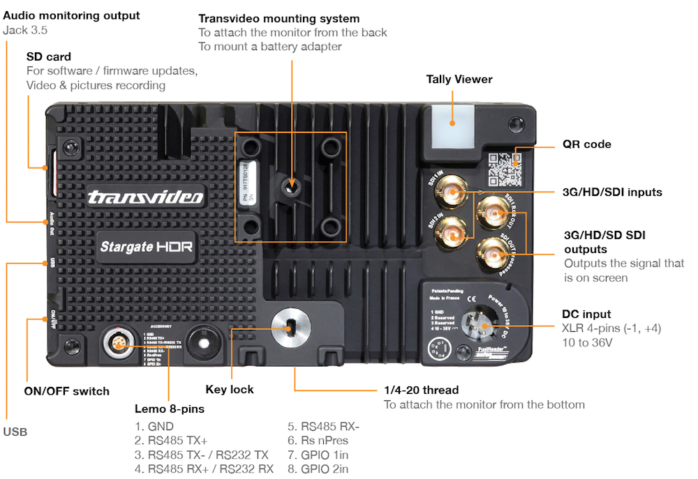 Stargate Transvideo high-end monitor recorder