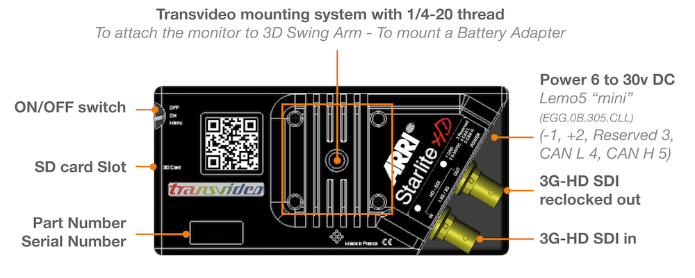 Transvideo StarliteHD-ARRI connectors