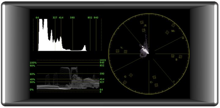 Transvideo StarliteHD measurements Transvideo StarliteHD measurements