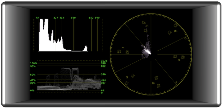 Transvideo StarliteHD measurements