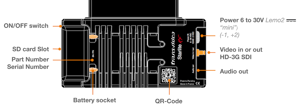 Transvideo StarliteRf-a connectors